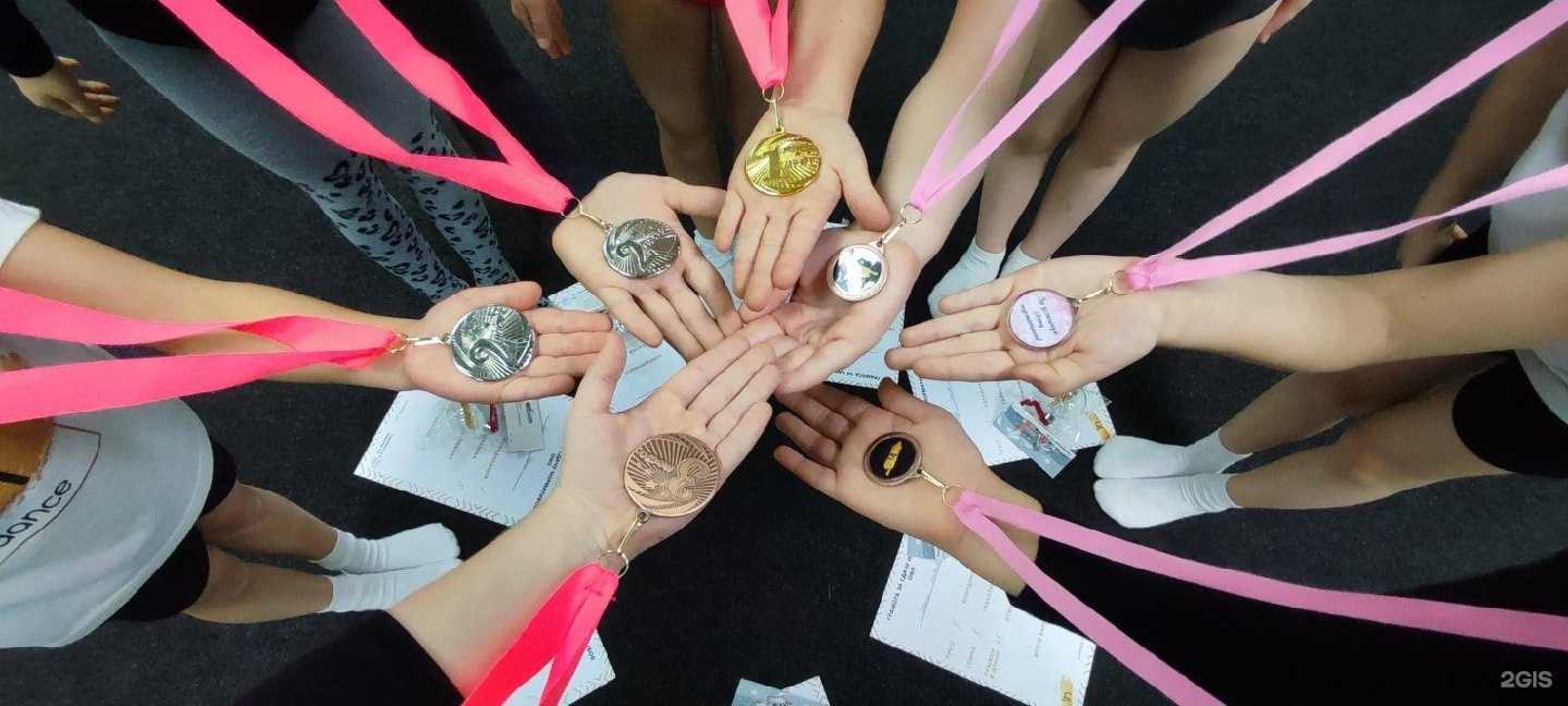 Отзывы на компанию Indance в Воронеже c фото