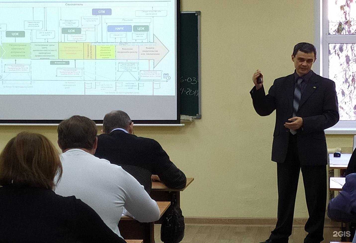 Отзывы на компанию Накс в Воронеже c фото