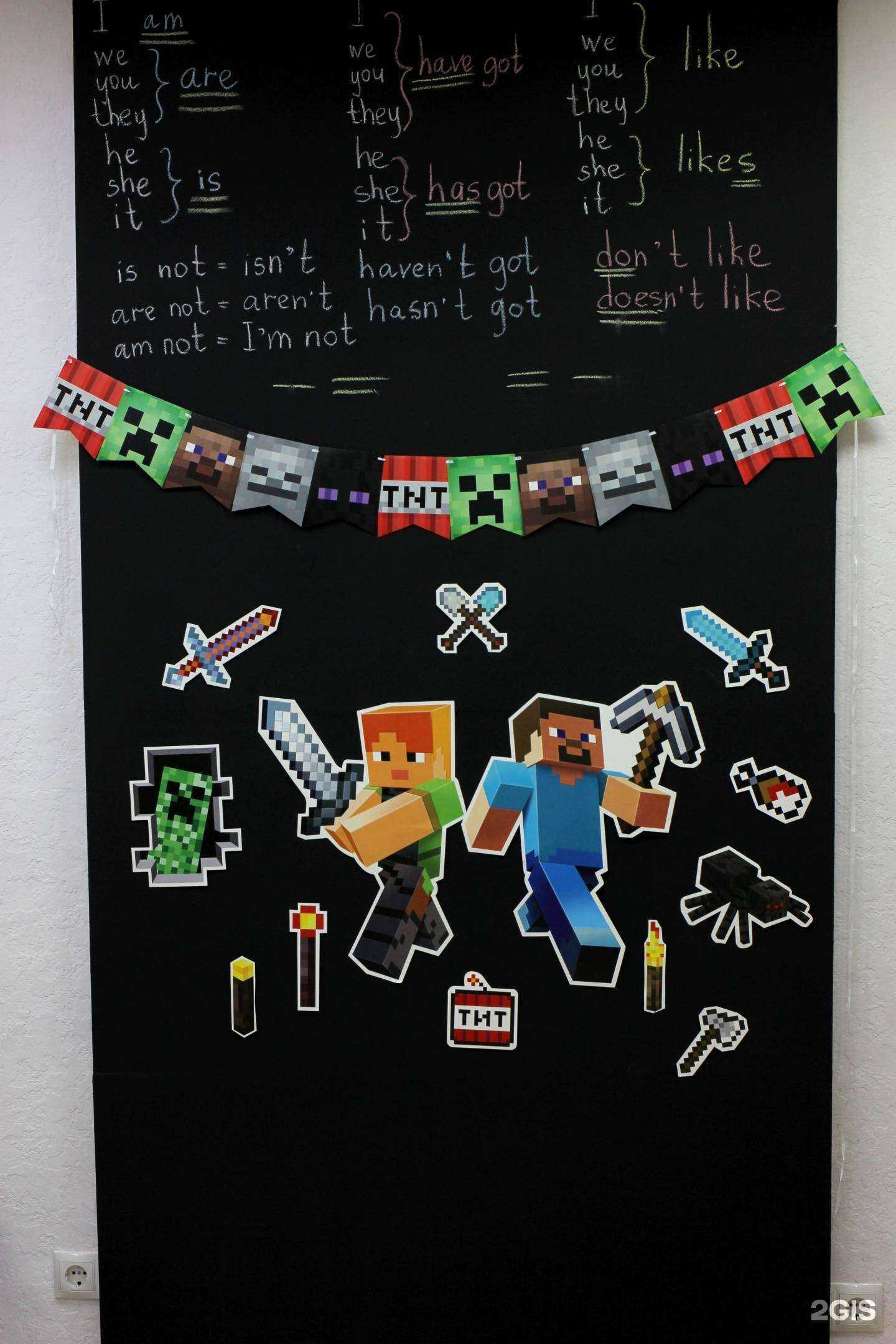 Отзывы на компанию Meet English в Ревде c фото