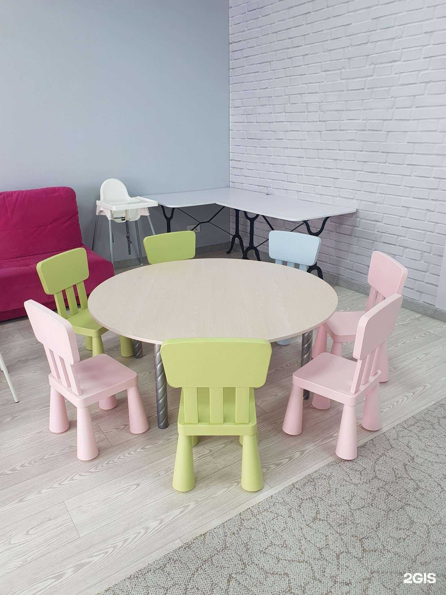 Отзывы на компанию Ступеньки в Иркутске c фото