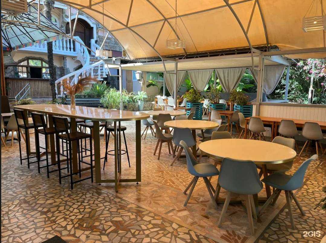 Отзывы на компанию Лётчик в Сочи c фото