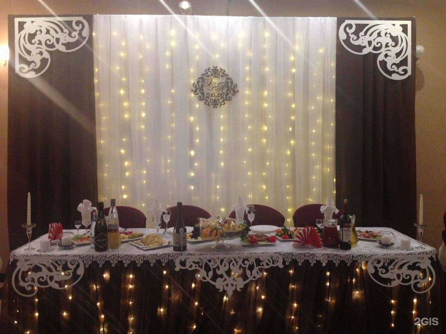 Отзывы на компанию У Эрика в Костроме c фото