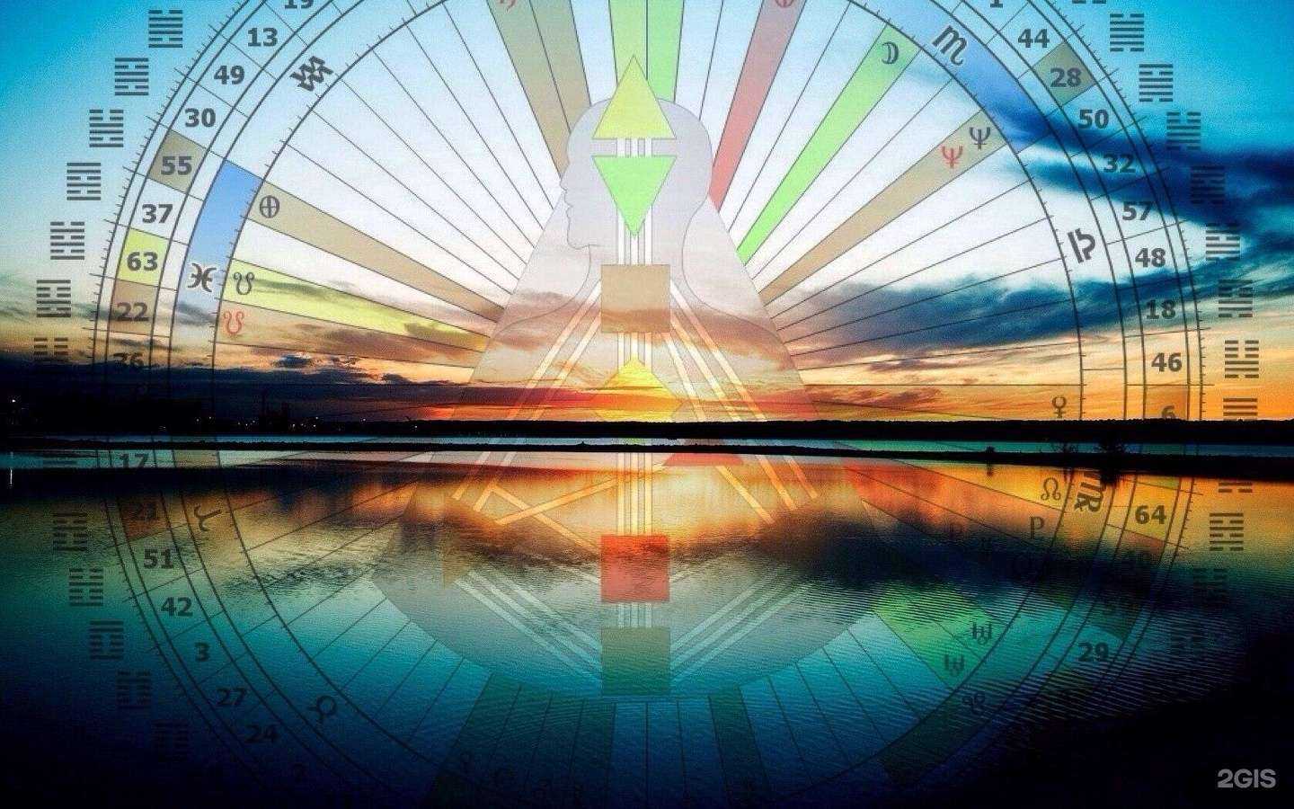 Отзывы на компанию Yoga Fresh Studio в Химках c фото