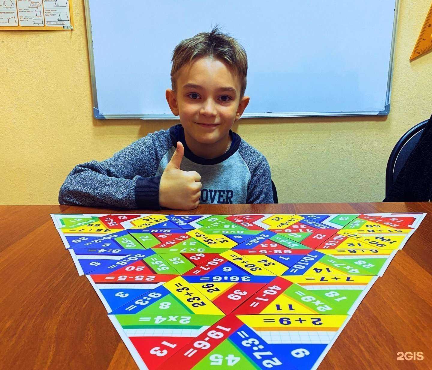 Отзывы на компанию Академия Роста в Новокузнецке c фото