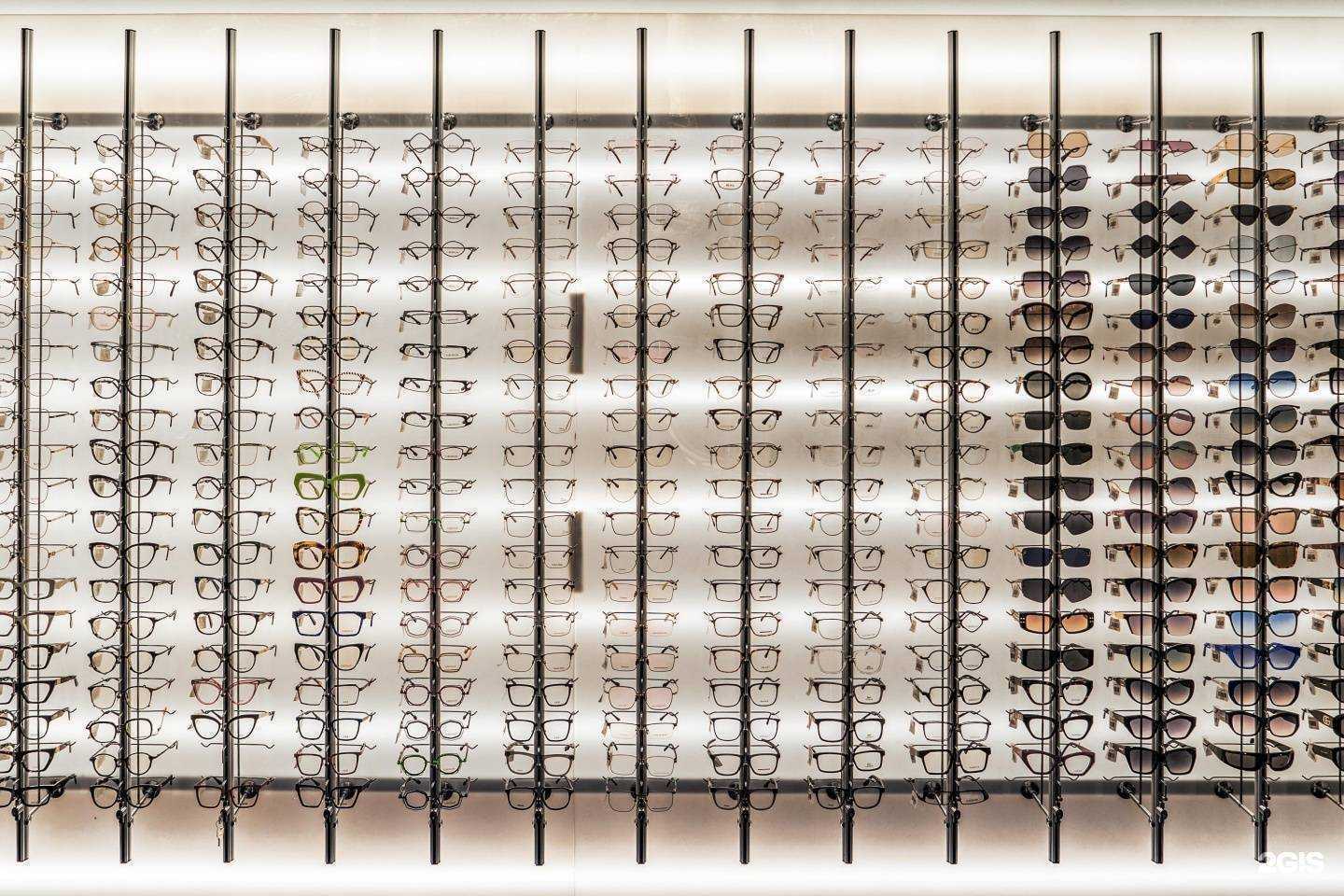 Отзывы на компанию Жабкины глазки в Сочи c фото