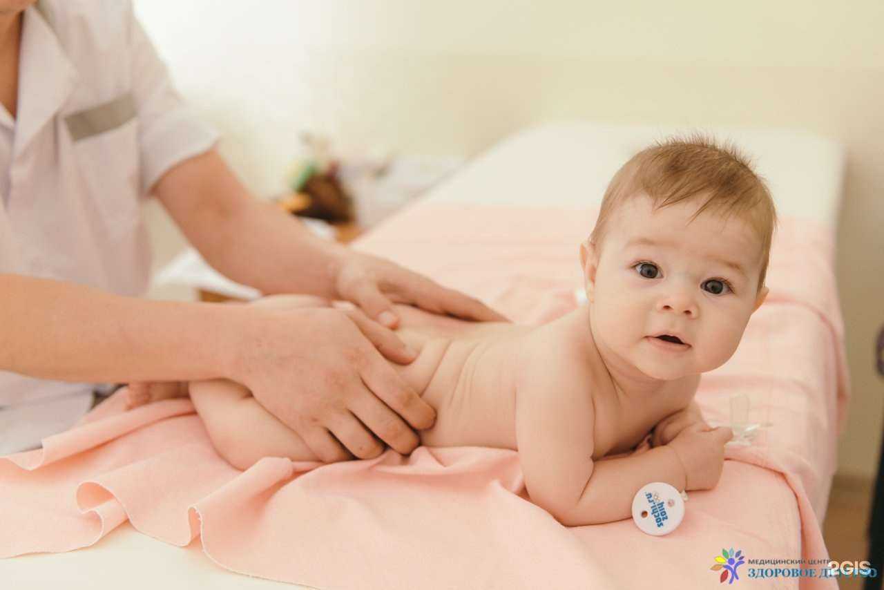 Отзывы на компанию Здоровое детство в Екатеринбурге c фото