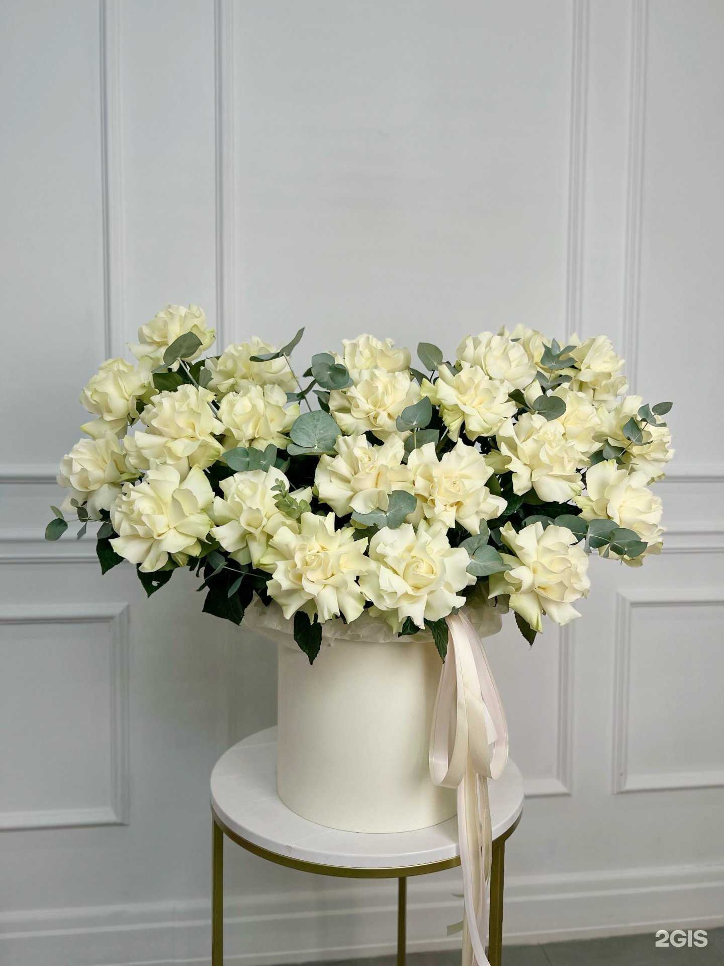 Отзывы на компанию Цветы56 в Оренбурге c фото