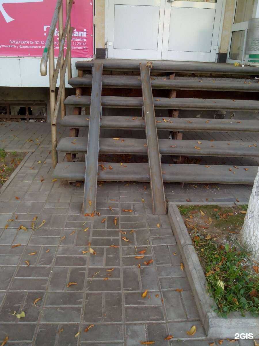 Отзывы на компанию Аптечество в г. Нижний Новгород c фото