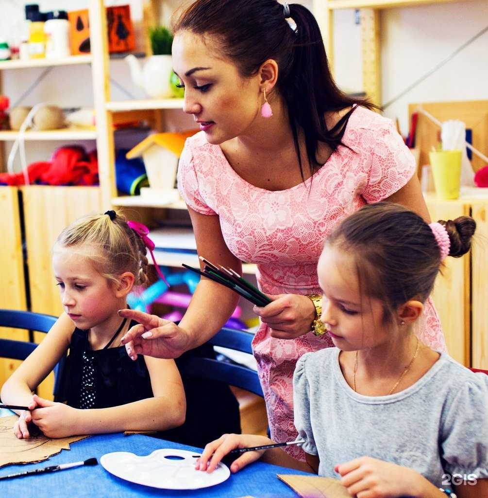 Отзывы на компанию High Experience в г. Химки c фото