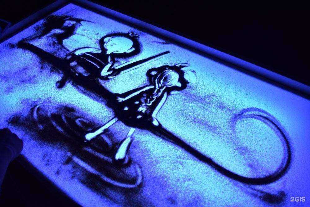 Отзывы на компанию Творчество в г. Новосибирск c фото