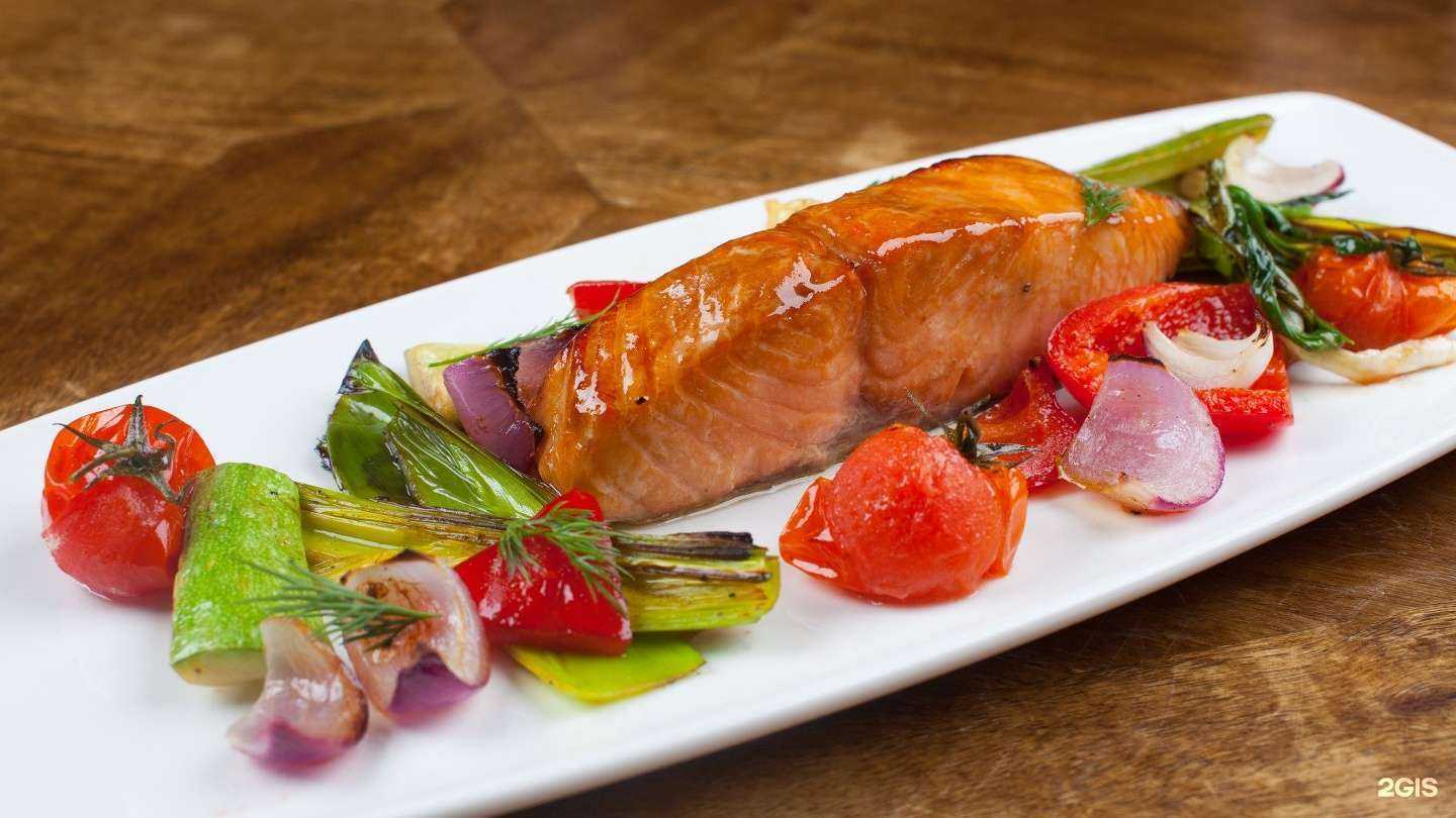 Отзывы на компанию Кокороко в г. Иркутск c фото