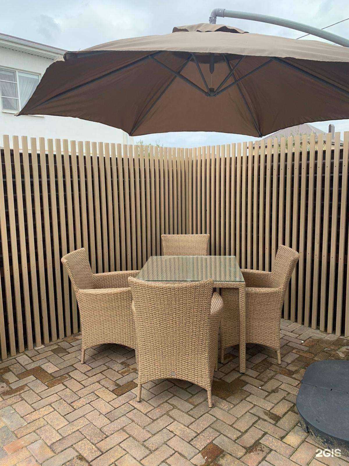 Отзывы на компанию Perfetto в Краснодаре c фото