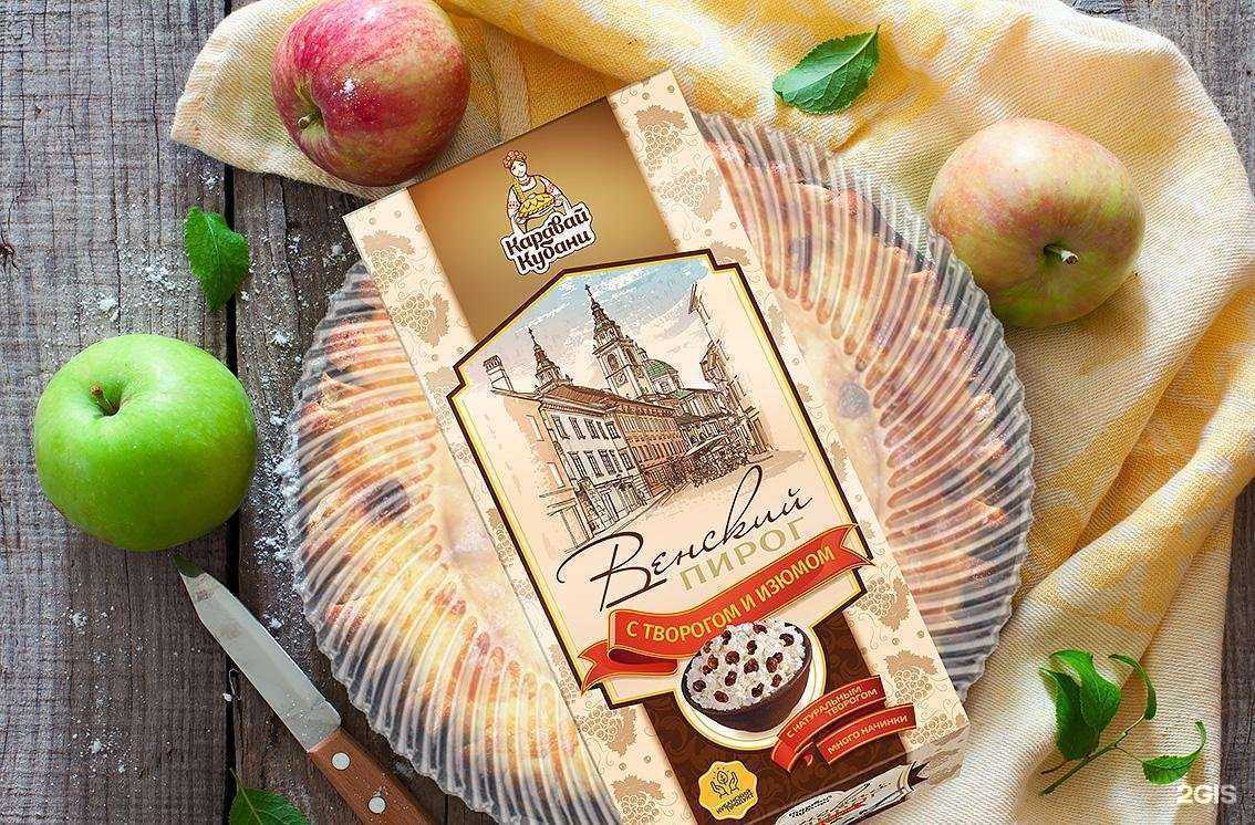 Отзывы на компанию Rent Ad в г. Краснодар c фото