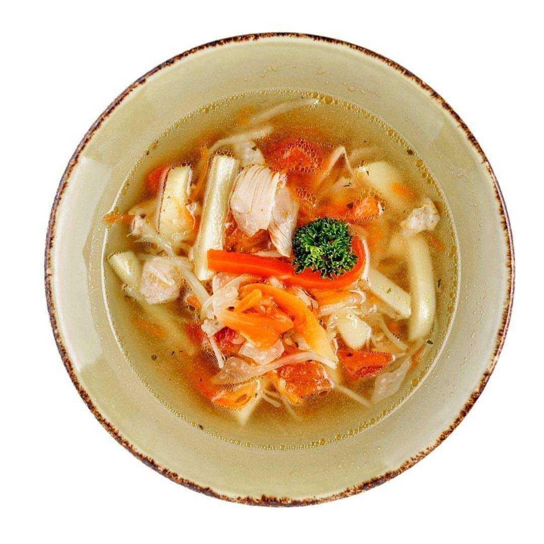 Отзывы на компанию 7 ложек в Перми c фото