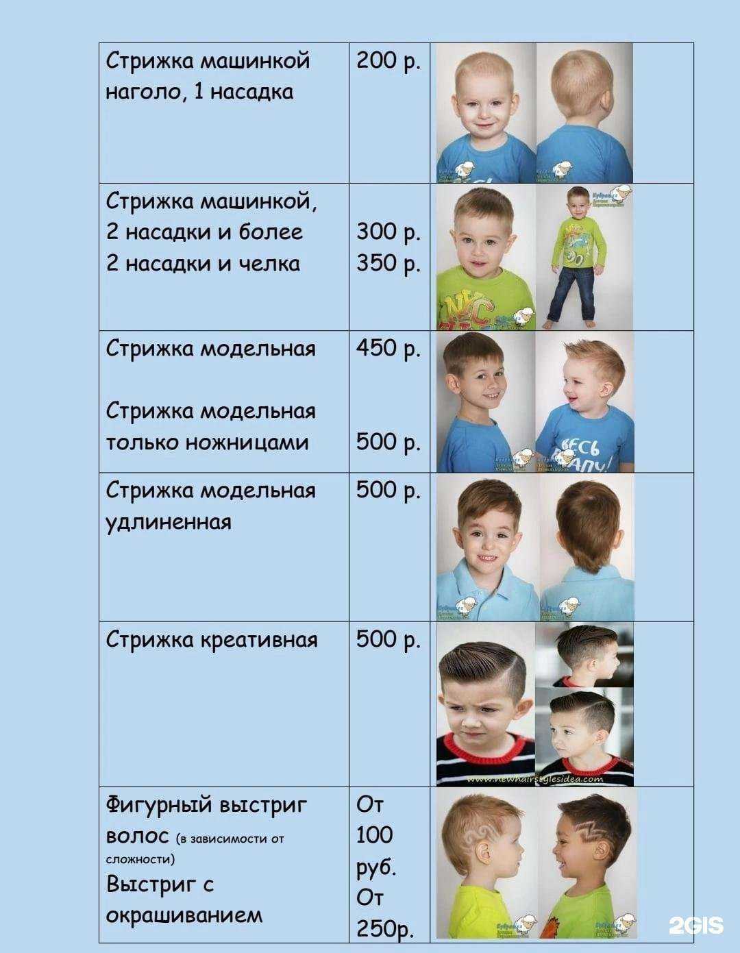 Отзывы на компанию Кудряшка в Магнитогорске c фото