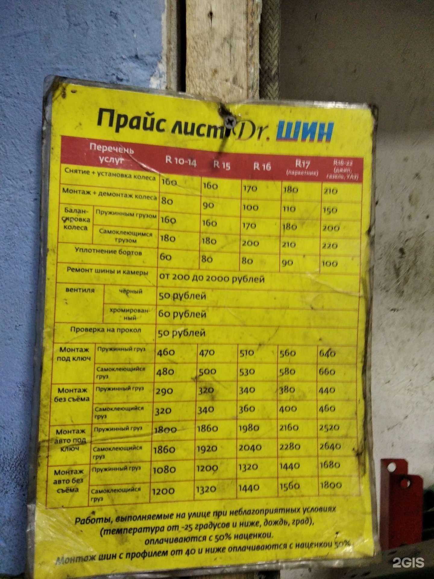 Отзывы на компанию Dr.Шин в Мурманске c фото