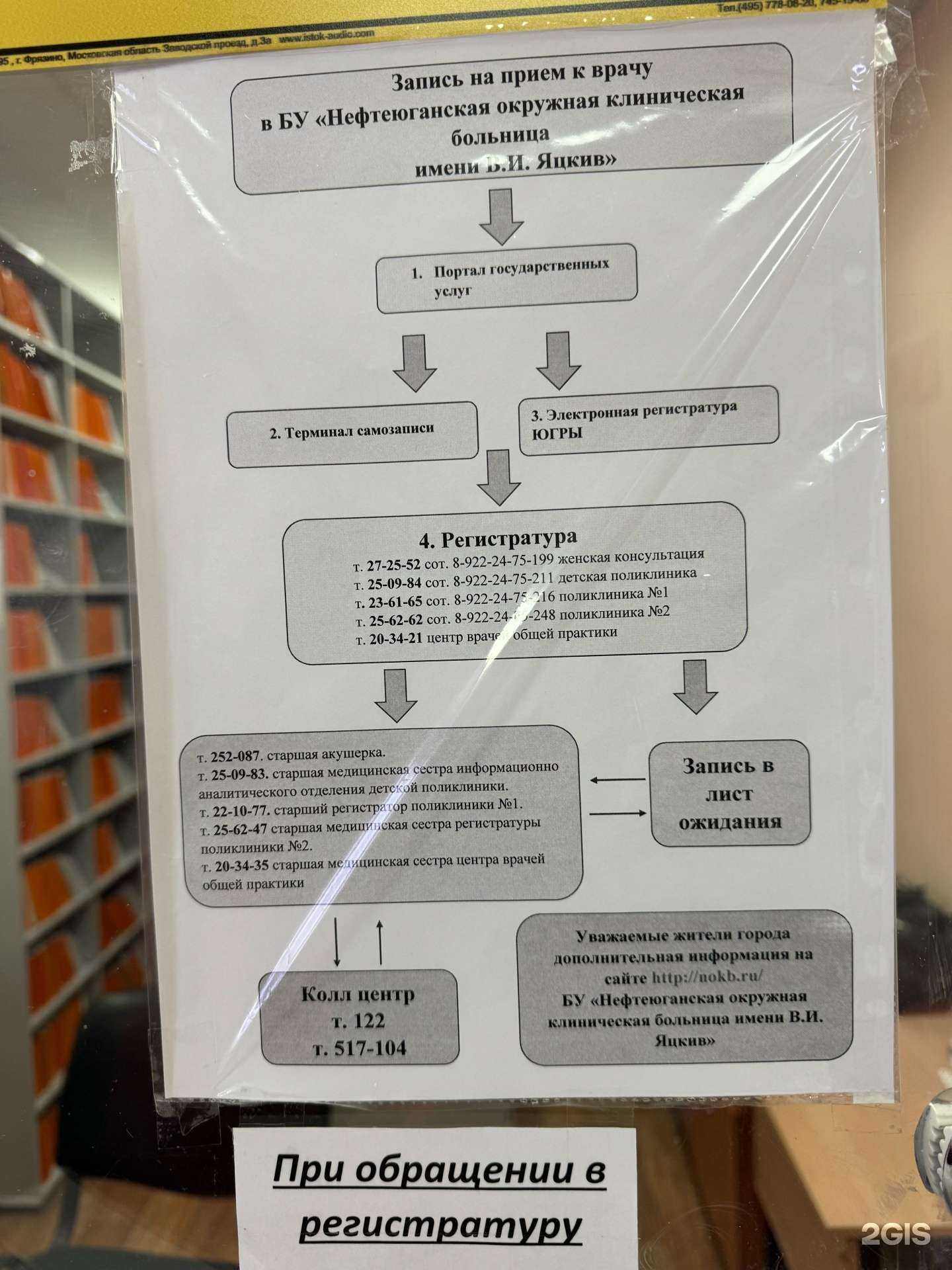 Отзывы на компанию Отделение общей врачебной практики в Нефтеюганске c фото