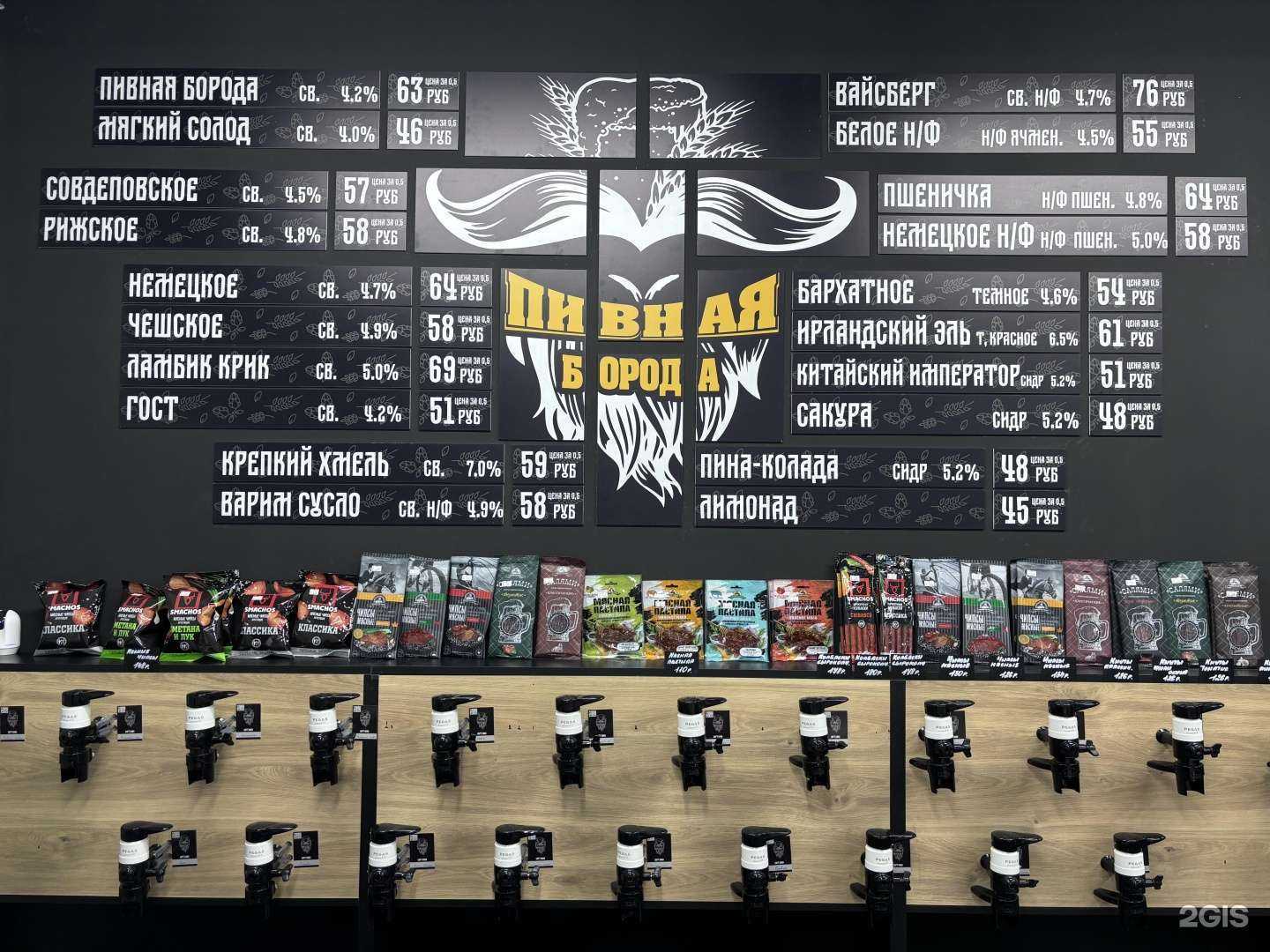 Отзывы на компанию Пивная борода в Чебоксарах c фото