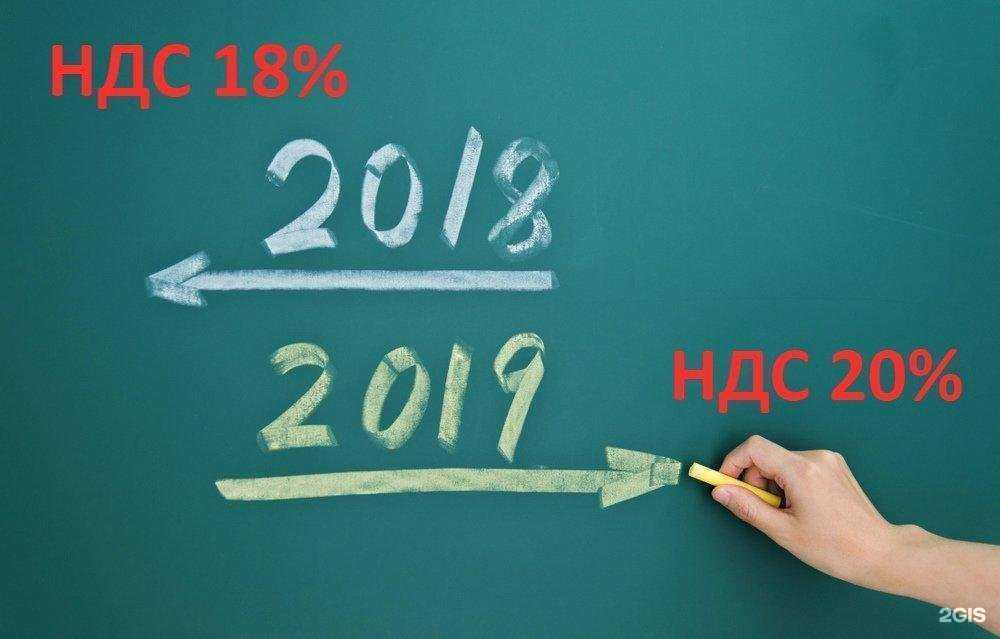 Отзывы на компанию ТриА в г. Оренбург c фото