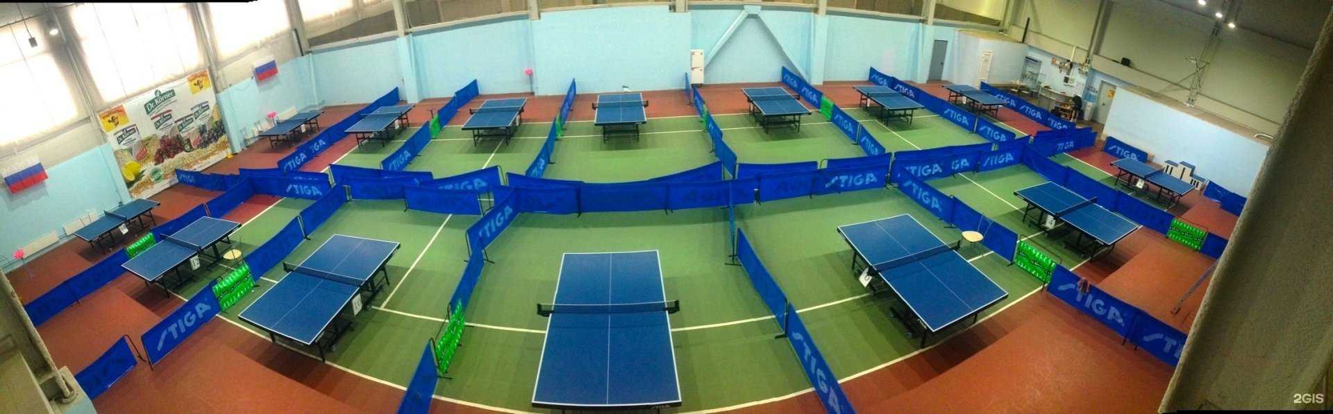 Отзывы на компанию PingWinClub в г. Екатеринбург c фото