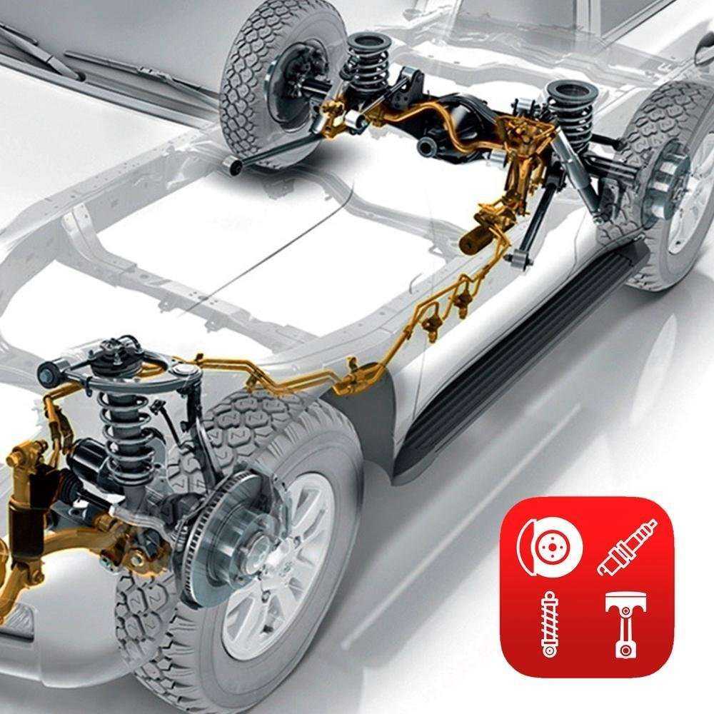 Отзывы на компанию Absauto в Уфе c фото