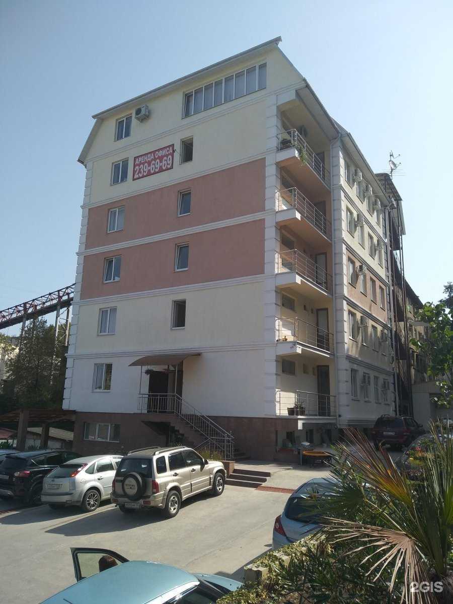 Отзывы на компанию Альянс секьюрити в Сочи c фото - фотография 2 из 2