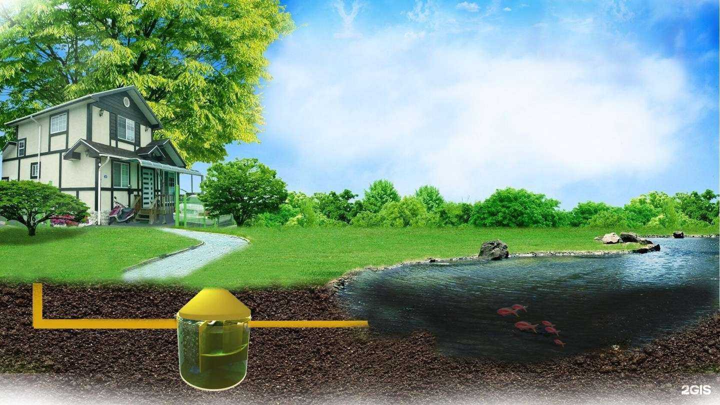 Отзывы на компанию Легионстеклопласт в Подольске c фото