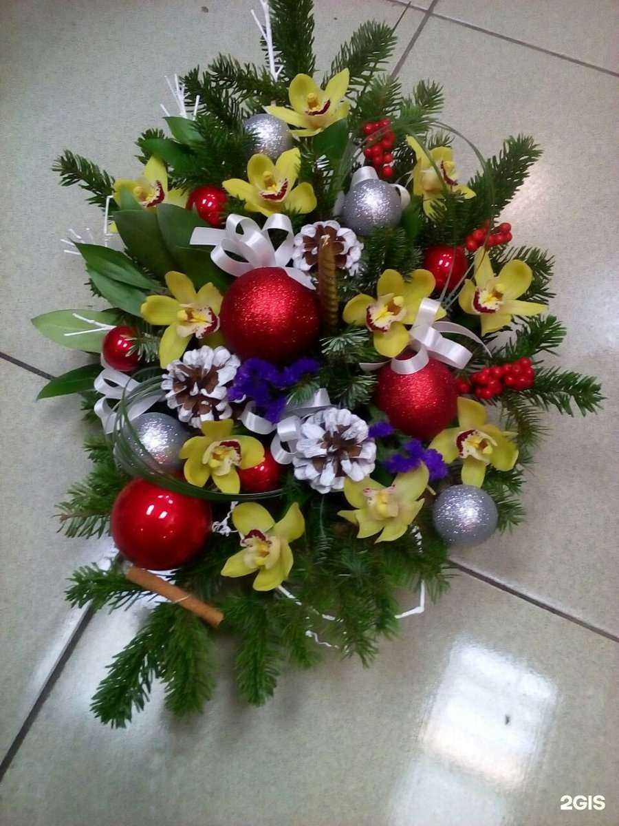 Отзывы на компанию E & D orange в г. Ставрополь c фото