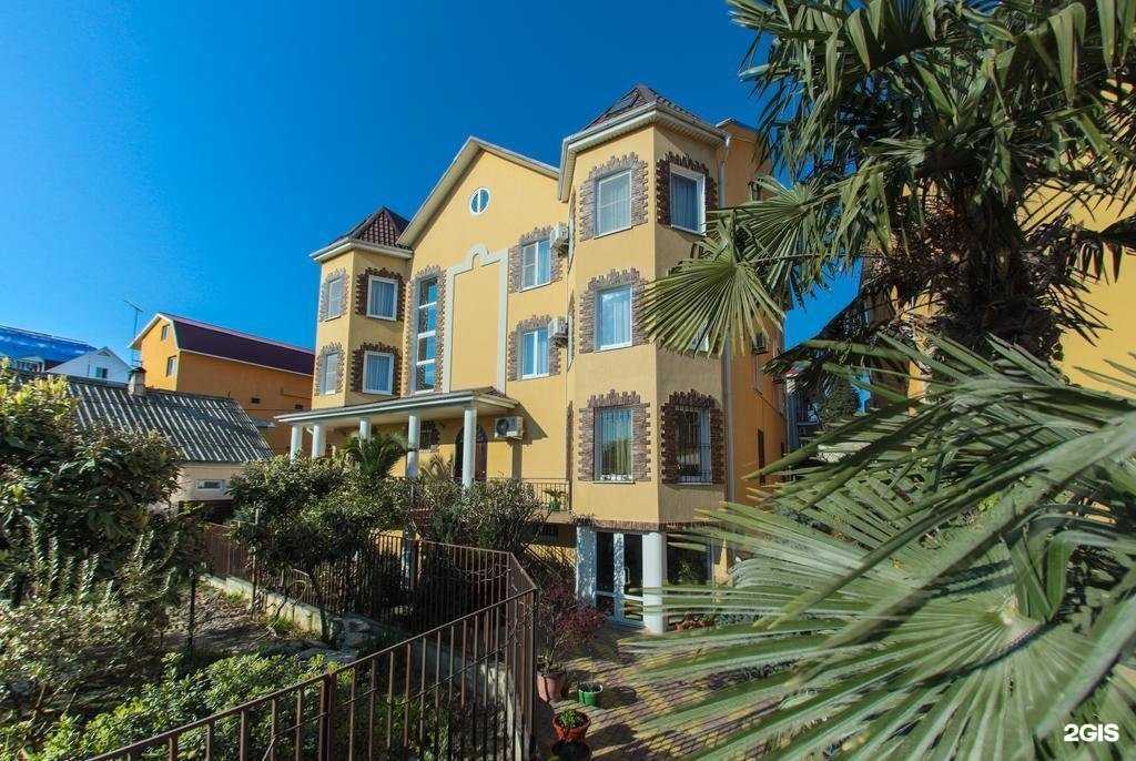 Отзывы на компанию Naigma inn в г. Сочи c фото