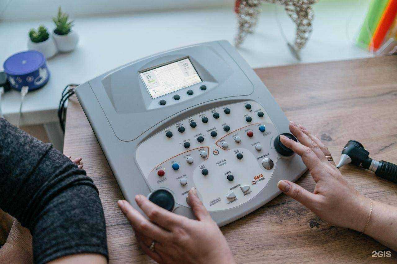 Отзывы на компанию Магазин слуховых аппаратов и ортопедических изделий в Ижевске c фото