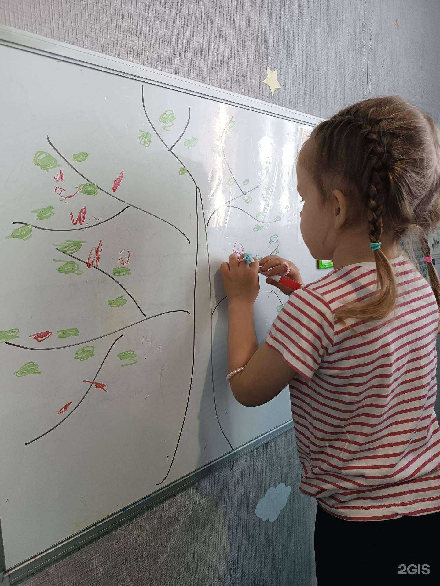 Отзывы на компанию Енотка в г. Екатеринбург c фото