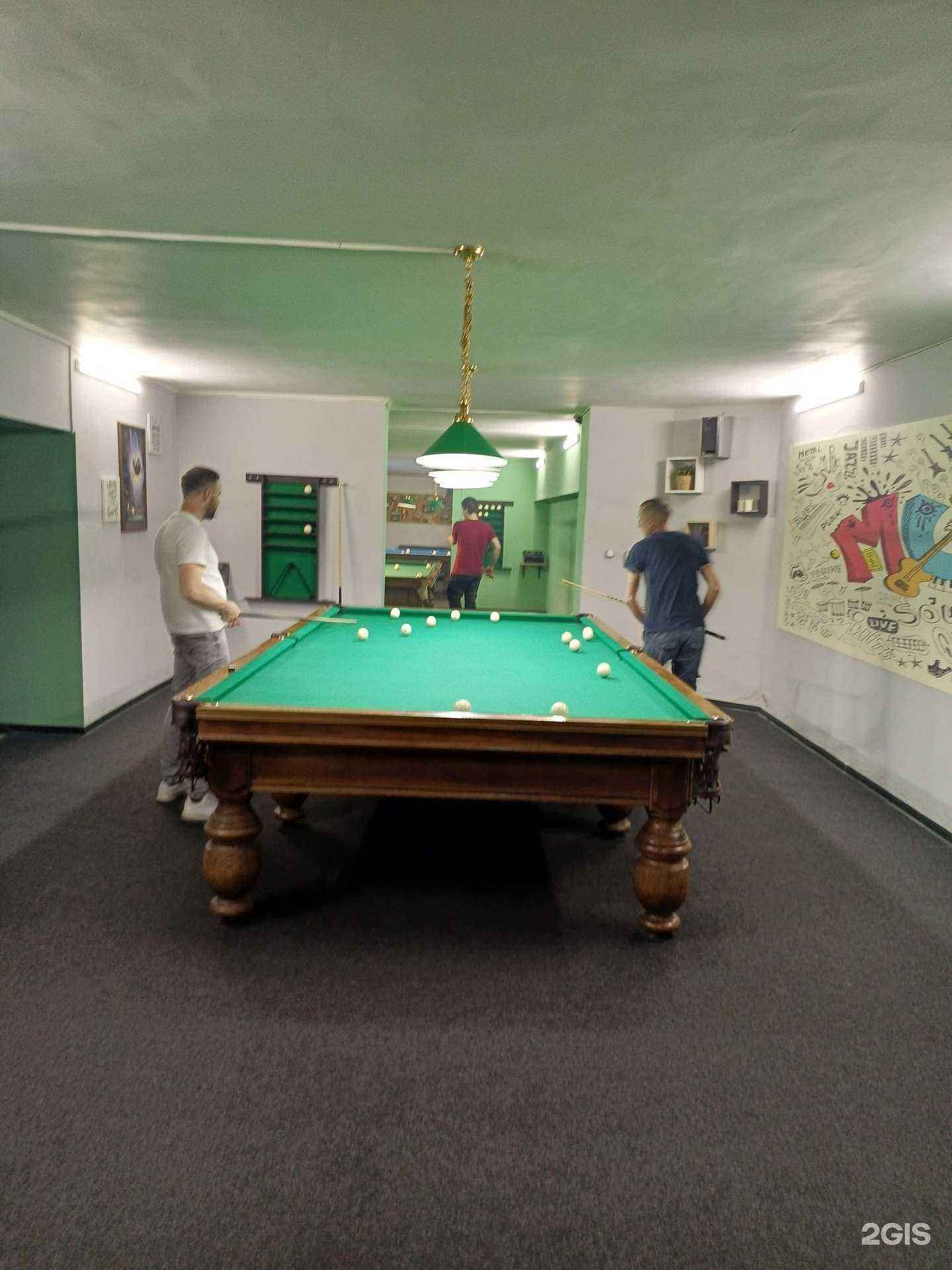 Отзывы на компанию 12 футов в Ставрополе c фото