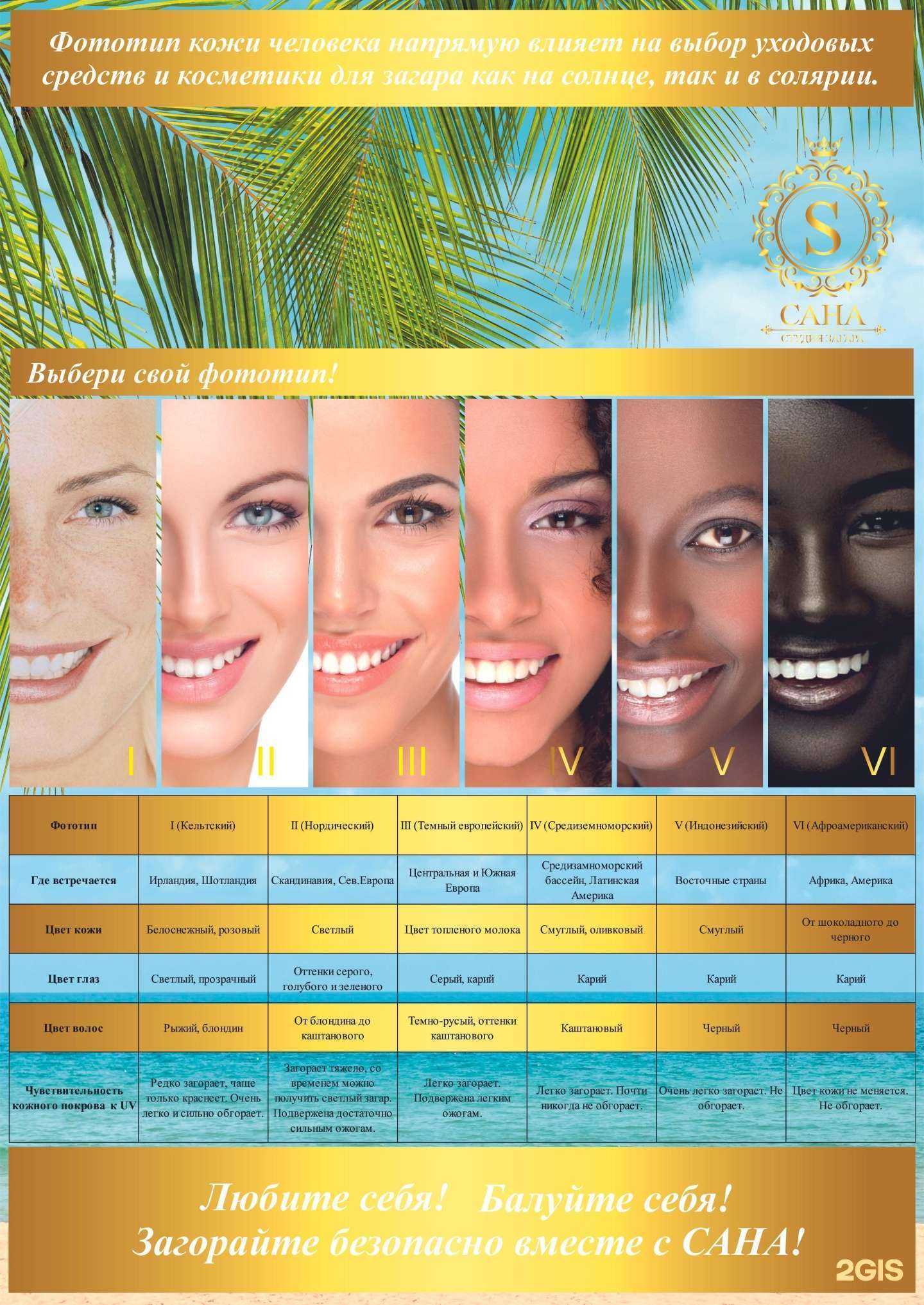 Отзывы на компанию Сана в Краснодаре c фото