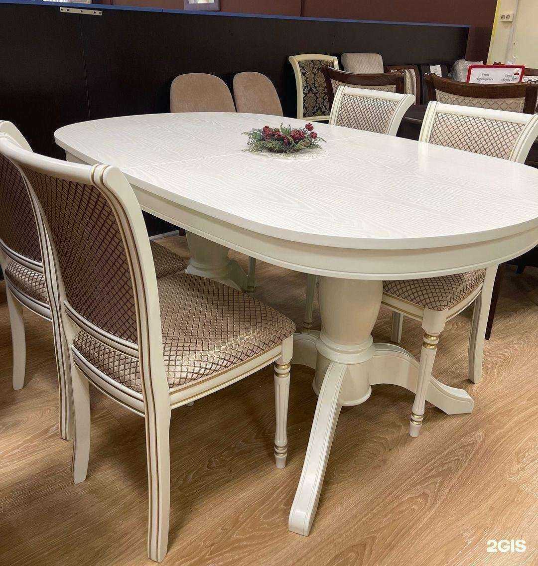 Отзывы на компанию Сокруз в Саратове c фото