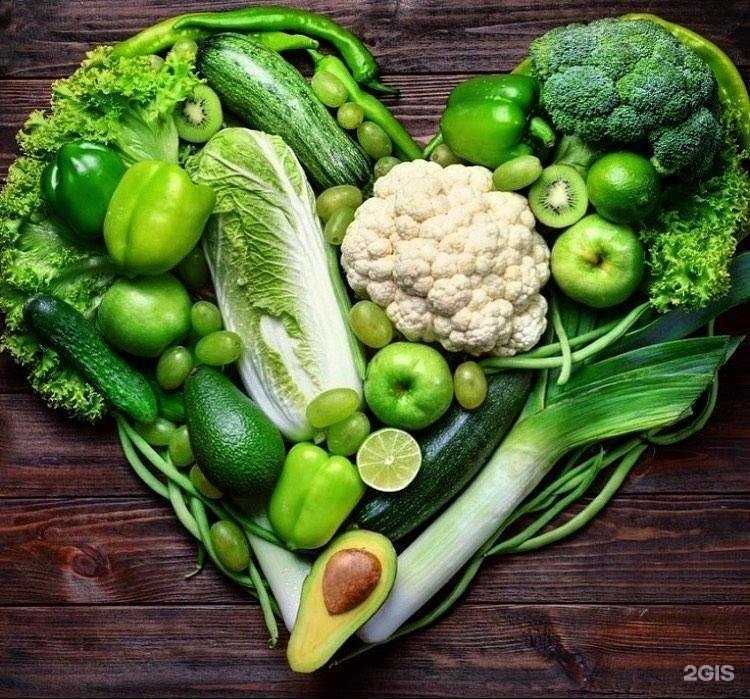 Отзывы на компанию Лавпродукт в Сочи c фото