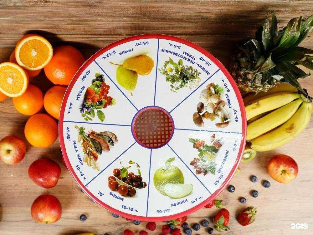 Отзывы на компанию Моя родня в Кузнецке c фото