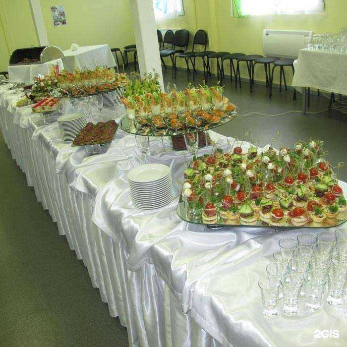 Отзывы на компанию Retro в Южноуральске c фото