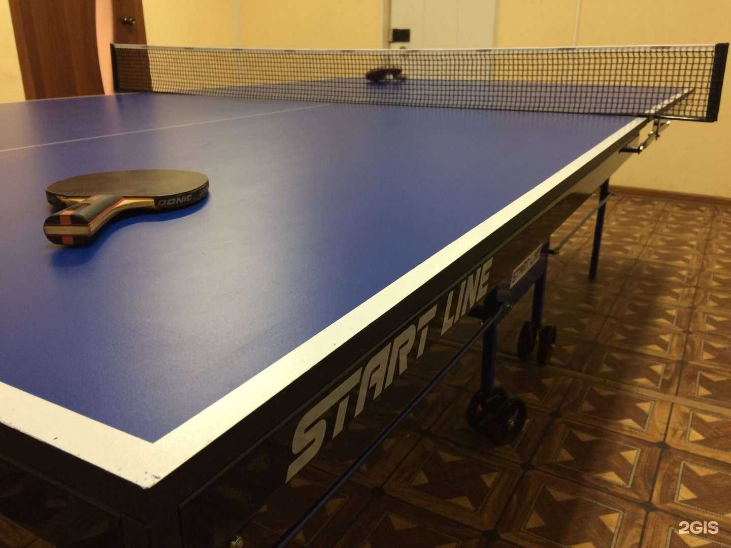 Отзывы на компанию Энергия в Екатеринбурге c фото