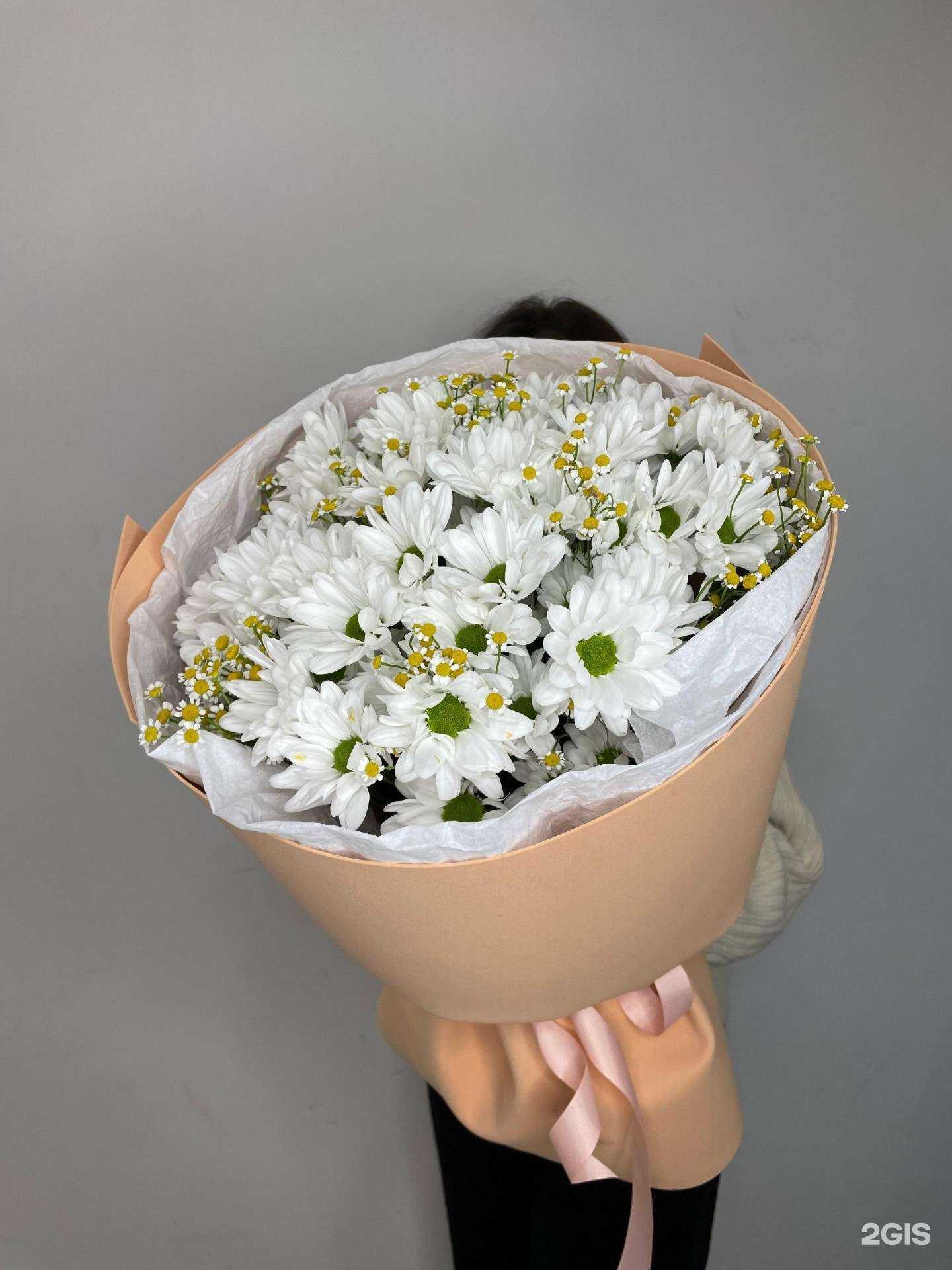 Отзывы на компанию Flowringo в г. Химки c фото