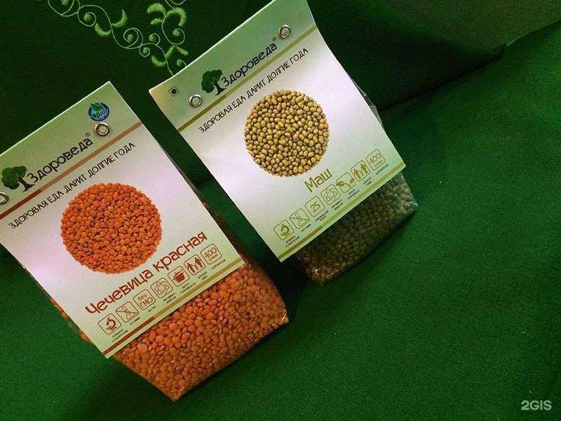 Отзывы на компанию Аюрведа в г. Иваново c фото