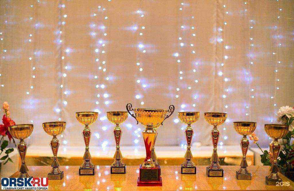 Отзывы на компанию Искра в г. Орск c фото