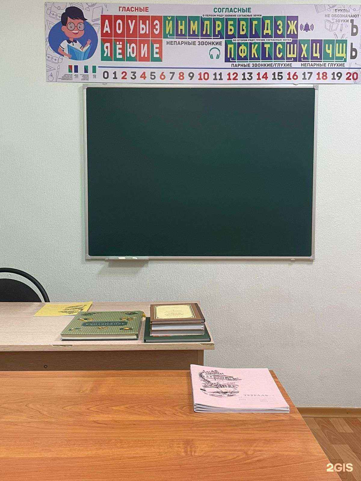 Отзывы на компанию Успех в г. Казань c фото