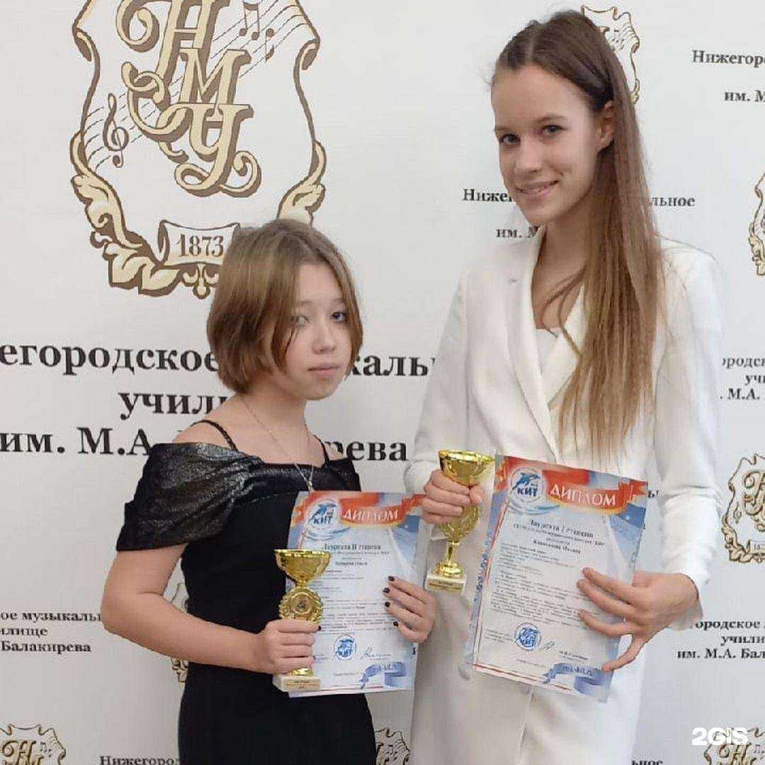 Отзывы на компанию Открытие в г. Нижний Новгород c фото