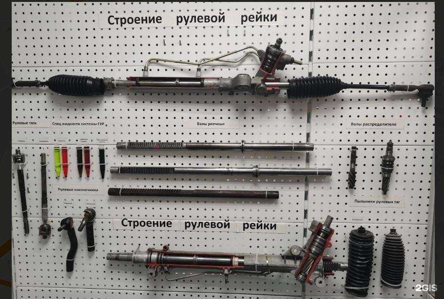 Отзывы на компанию Автомир в Абакане c фото