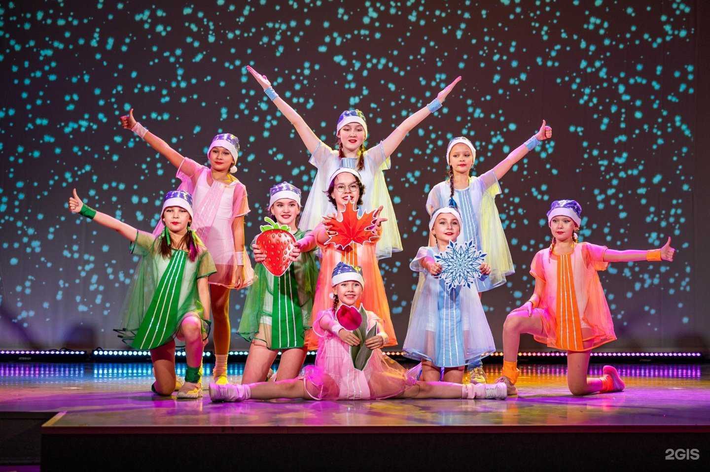 Отзывы на компанию Детвора в г. Пермь c фото