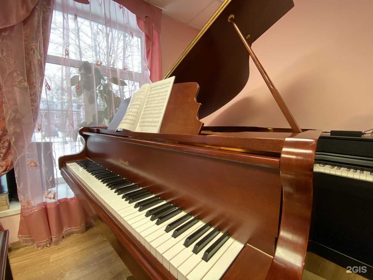 Отзывы на компанию Открытие в Перми c фото