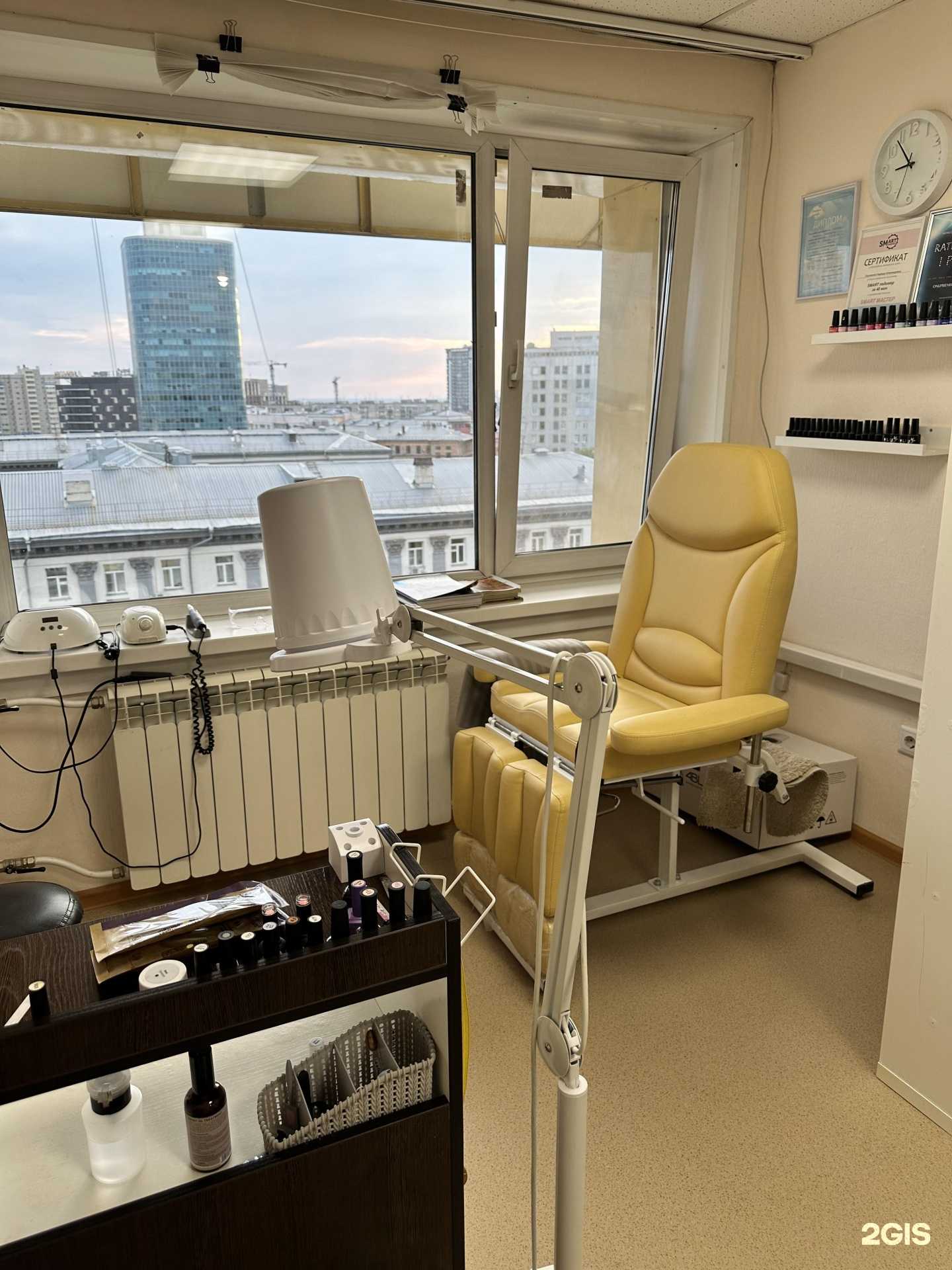 Отзывы на компанию Sweet room Nsk в Новосибирске c фото