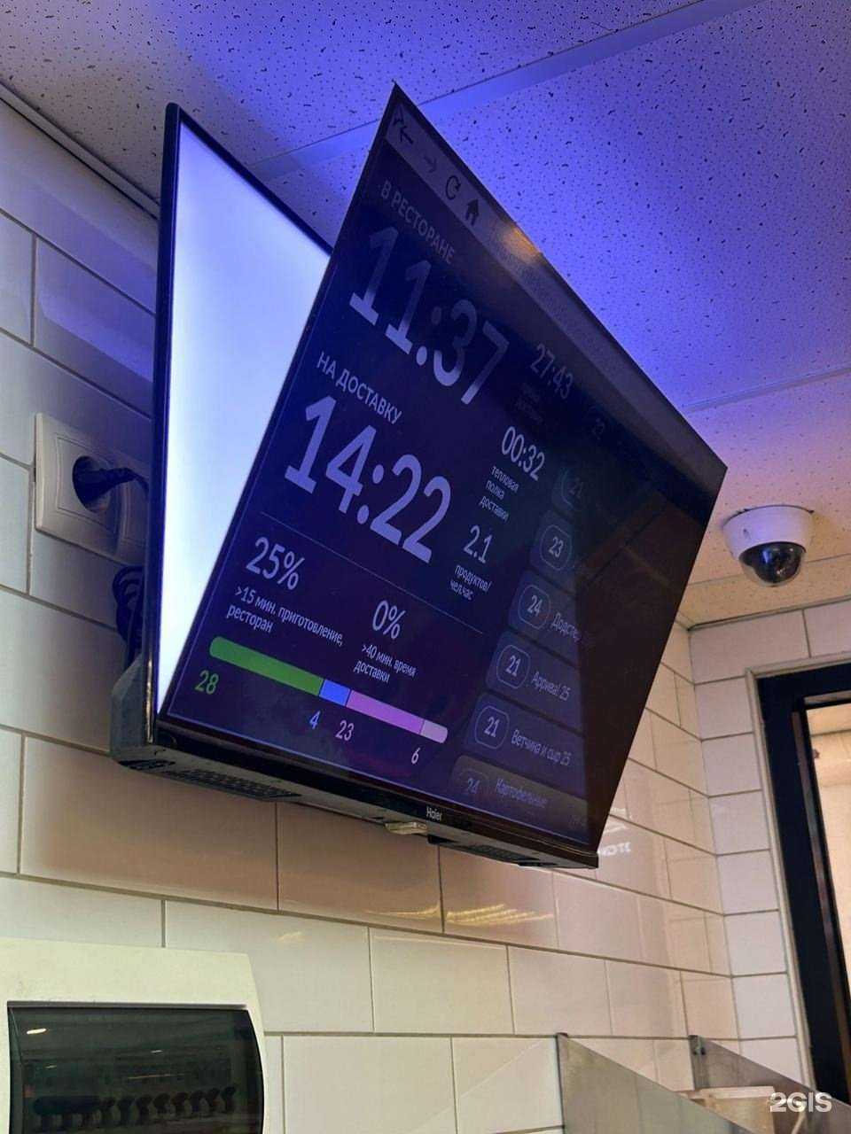 Отзывы на компанию UpdateService в Оренбурге c фото