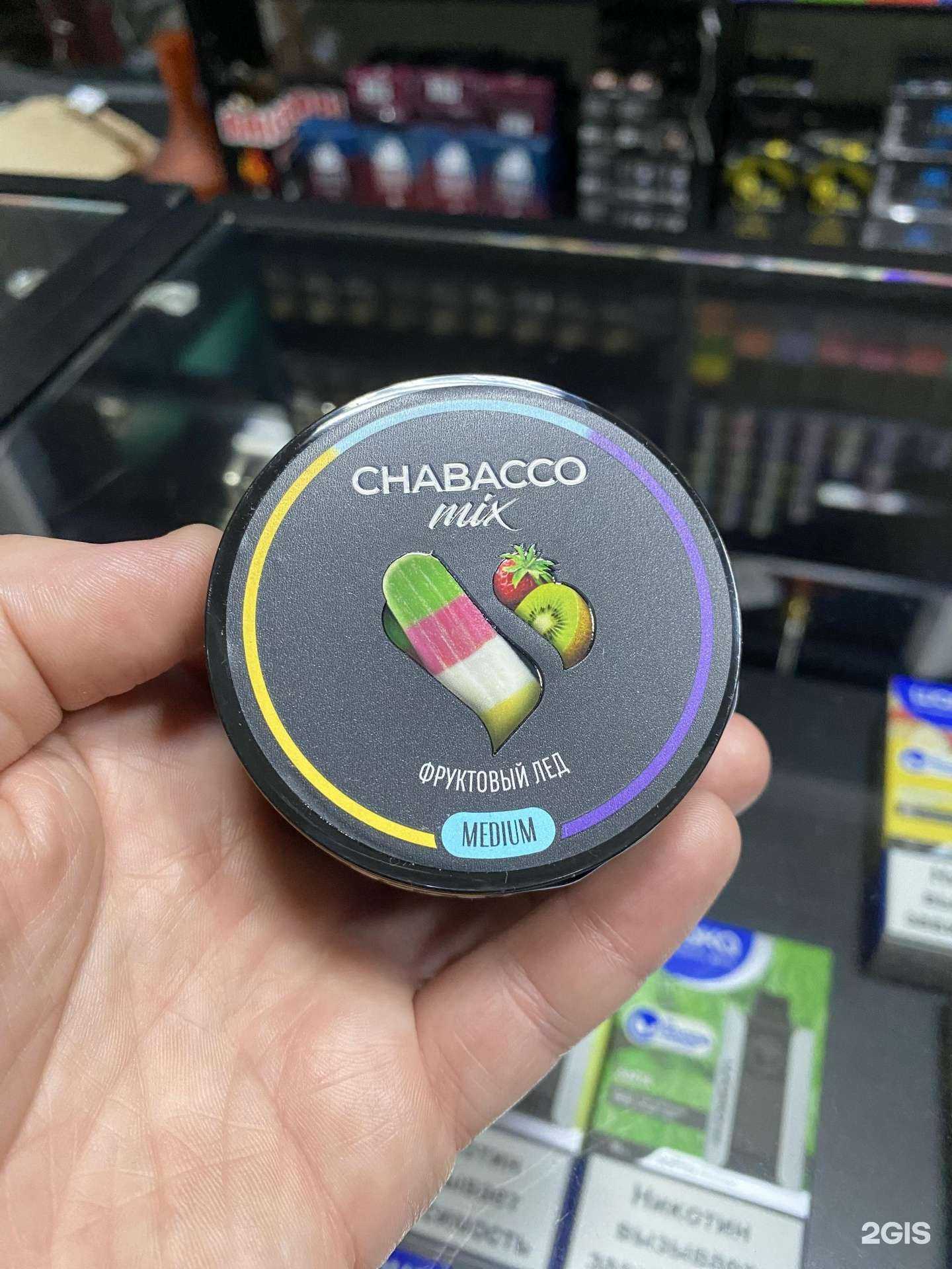 Отзывы на компанию 16 грамм в Набережных Челнах c фото