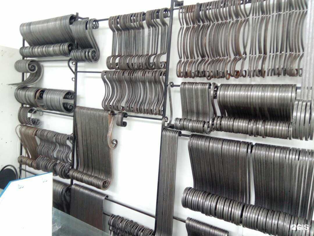 Отзывы на компанию Metall & Ko в Ижевске c фото